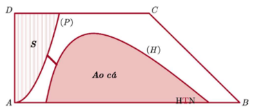Anh Nghĩa c&oacute; một khu đất (ảnh 1)