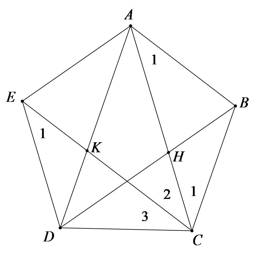 Cho ngũ gi&aacute;c \[ABCD (ảnh 1)