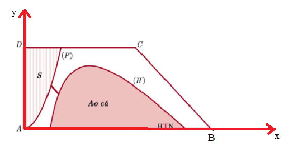 Anh Nghĩa có một khu đất (ảnh 2)