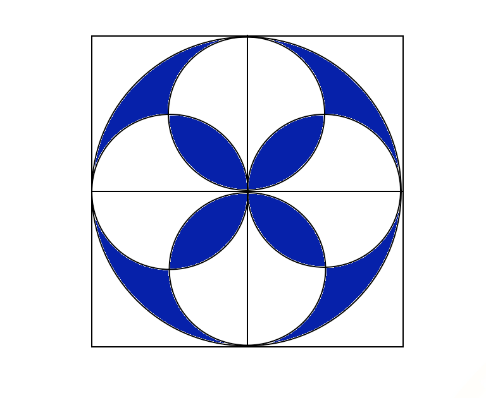 Cho biết cạnh hình vuông lớn bằng 8 cm. Tính diện tích phần tô màu xanh trong hình vẽ bên: (ảnh 1)