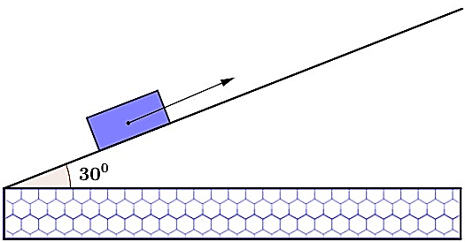 Thời điểm máy bay đ (ảnh 1)