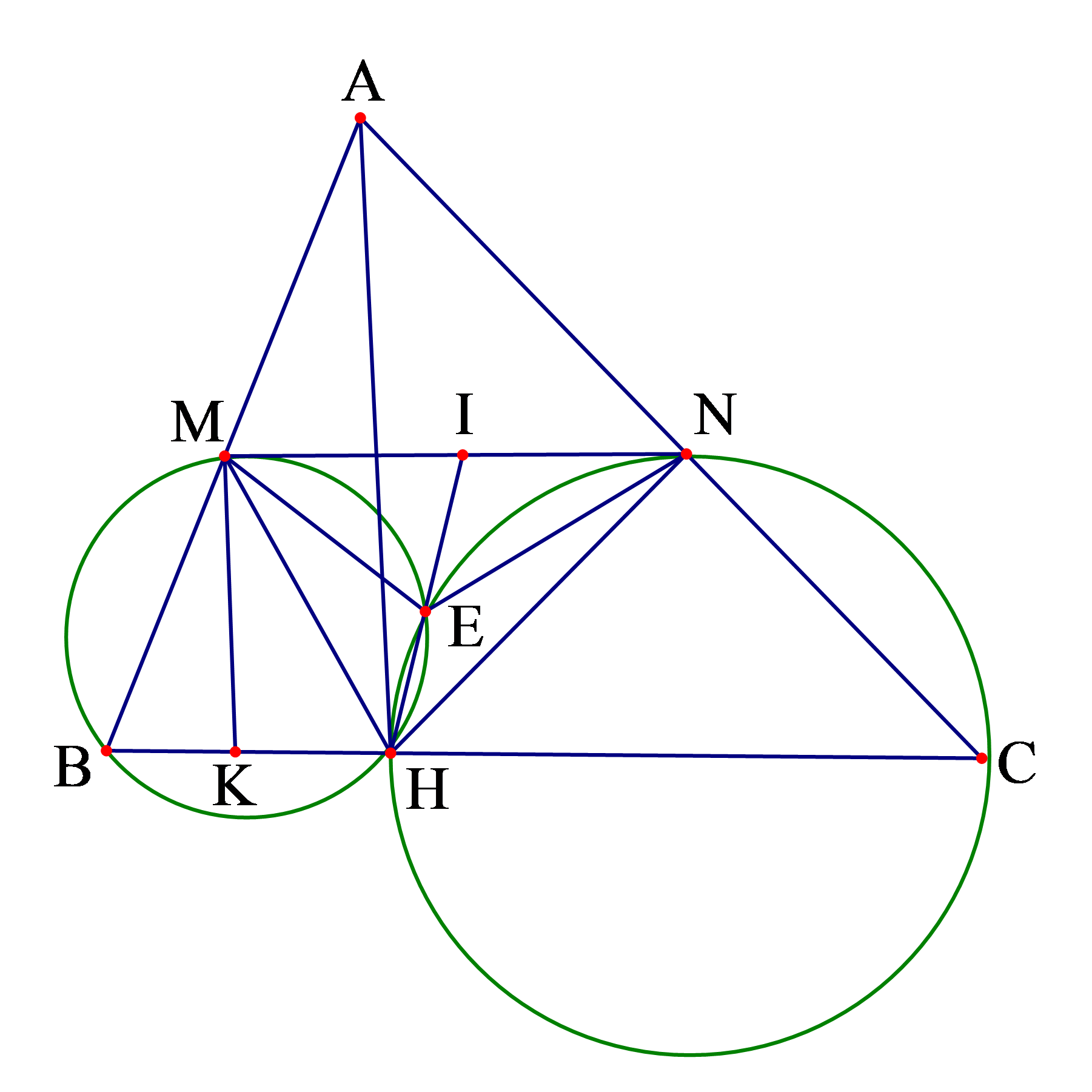 Cho tam giác \(ABC\) và đường cao \(AH\) gọi \( (ảnh 1)