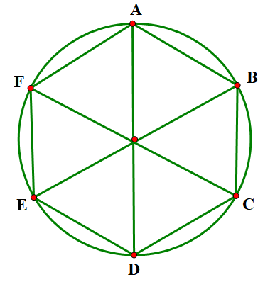 Cho đường tr&ograve;n \[\left( {O;R} \right)\]. Lấy c&aacute;c điểm \(A,B,C,D,E,F\) tr&ecirc;n đường tr&ograve;n \(\left( {O;R} \right)\) sao cho số đo c&aacute;c cung  bằng nhau. Đa gi&aacute;c \[ABCDEF\] c&oacute; l&agrave; đa gi&aacute;c đều kh&ocirc;ng? (ảnh 1)
