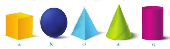 Trong các vật thể ở các hình dưới đây, vật thể nào có dạng hình trụ, hình nón, hình cầu? (ảnh 1)