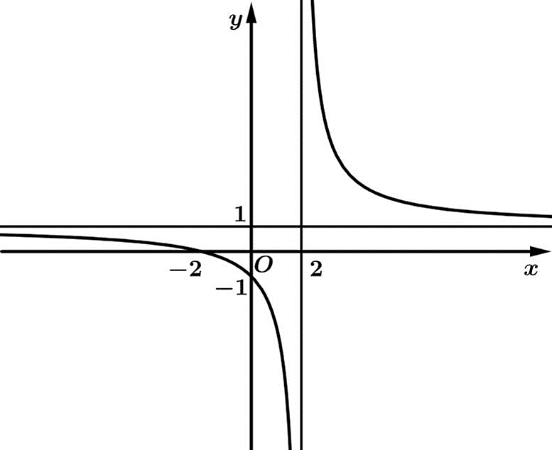 Ta c&oacute; \({\rm{sin}}3x = \frac{1}{2} (ảnh 1)