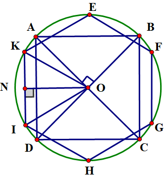 Cho một hình lục giác đều và một hình vuông cùng nội tiếp một đường tròn. Biết rằng hình vuông có cạnh bằng 3 cm. Tính chu vi và diện tích của một hình lục giác đều đã cho. (ảnh 1)