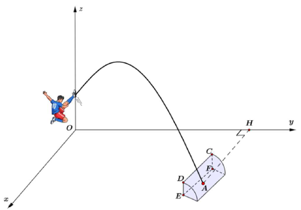 Trong trận đấu giữa Thụy Điển và Anh tại giải vô địch bóng đá thế giới, khi thời gian trận đấu sắp kết thúc, Zlatan Ibrahimović đã thực hiện một cú xe đạp chồng ngược móc bóng từ khoảng cách xa vào lưới đội tuyển Anh. (ảnh 1)