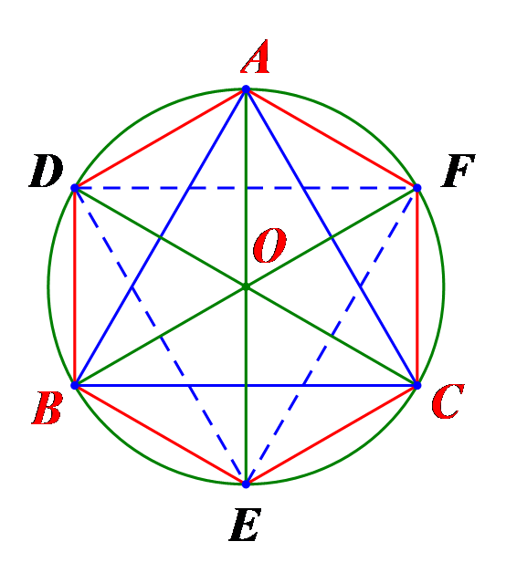 Phép quay ngược chiều \(60^\circ \) (ảnh 1)