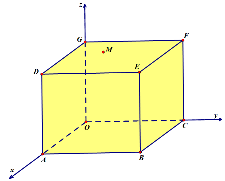 a) Sai. Ta c&oacute; \(y' = f'\left( x \ (ảnh 1)