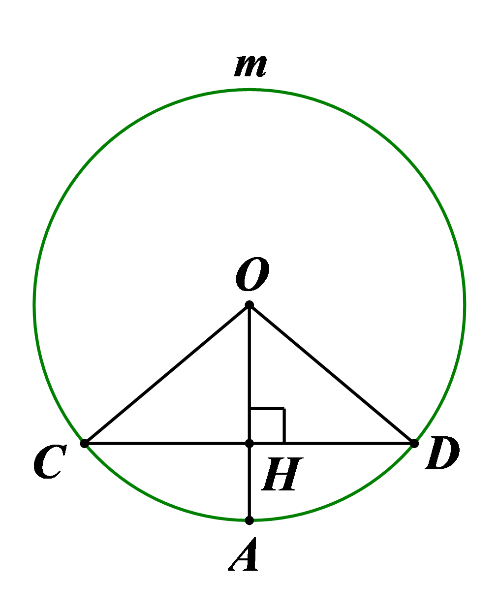 Tam giác \[OC (ảnh 1)