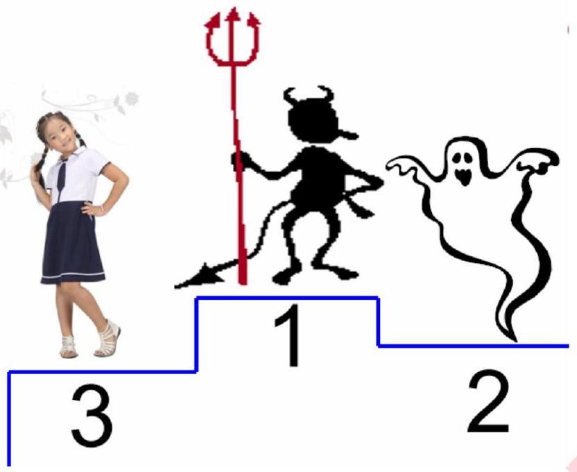 Bức tranh dưới đây gợi nhắc đến thành ngữ, tục ngữ nào?   A. Nhất quỉ, nhì ma, thứ ba học trò.			B. Nhất quỷ, nhì ma, thứ ba bạn nữ. C. Nhất quỉ, nhì ma, thứ ba học sinh			D. Nhất chị, nhì ma, thứ ba bạn nữ. (ảnh 1)