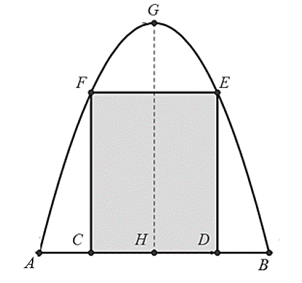 Chiều cao \(GH = 4\,{\rm{m}} (ảnh 1)