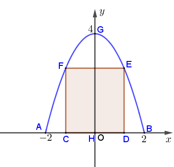 Chiều cao \(GH = 4\,{\rm{m}} (ảnh 2)