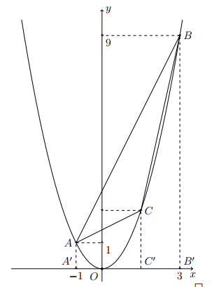    Giả sử \(C\left( {c;{c^2}} \ (ảnh 1)