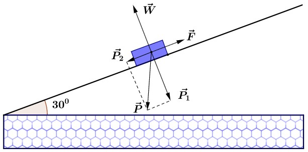 Thời điểm máy bay đ (ảnh 2)