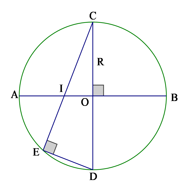 Cho đường tròn \(\left( {O;R} \right)\) và hai (ảnh 1)