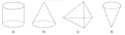 Trong các hình sau đây, hình nào là hình trụ? (ảnh 1)