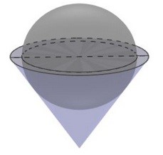 Một bình đựng nước dạng hình nón (khôn (ảnh 1)