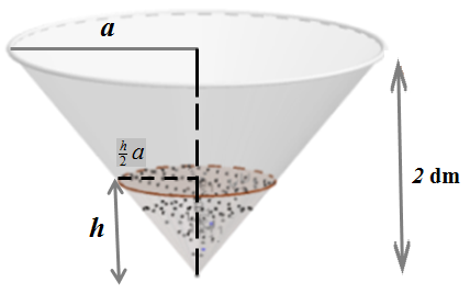 Hai hình nón bằng nhau có chiều cao bằng 2 dm được đặt như hình vẽ bên (mỗi hình đều đặt thẳng đứng với đỉnh nằm phía dưới). Lúc đầu, hình nón trên chứa đầy nước và hình nón dưới không chứa nước. (ảnh 2)