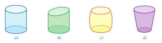 Trong các vật thể ở các hình dưới đây, vật thể nào có dạng hình trụ? (ảnh 1)