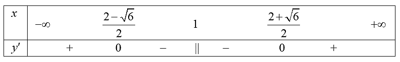 Phần II (2 điểm). Th&iacute; sinh trả lời c&acirc;u 1, c&acirc;u 2. Trong mỗi &yacute; a), b), c), d) ở mỗi c&acirc;u, th&iacute; sinh chọn đ&uacute;ng hoặc sai. (ảnh 1)