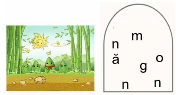 Đuổi hình bắt chữ. Đây là gì?  Đáp án: ............ (ảnh 1)