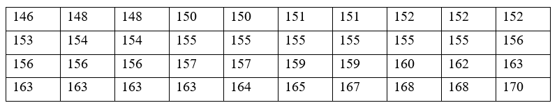 Kết quả đo chiều cao của 40 học sinh được thống kê trong bảng sau: Theo quy định của công ty may mặc, cỡ S tương ứng với chiều cao từ 146 cm đến dưới 152 cm . Cỡ M tương ứng với chiều cao từ 152 cm đến dưới 158 cm. (ảnh 1)