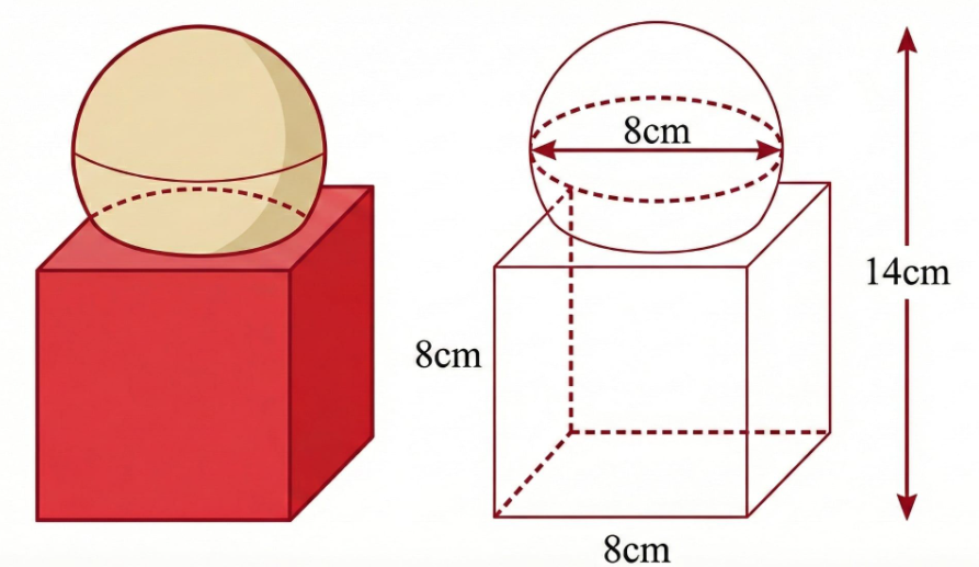 Thể t&iacute;ch của đồ lưu niệm đ&oacute; l&agrave; \(512\, + 72\p (ảnh 1)