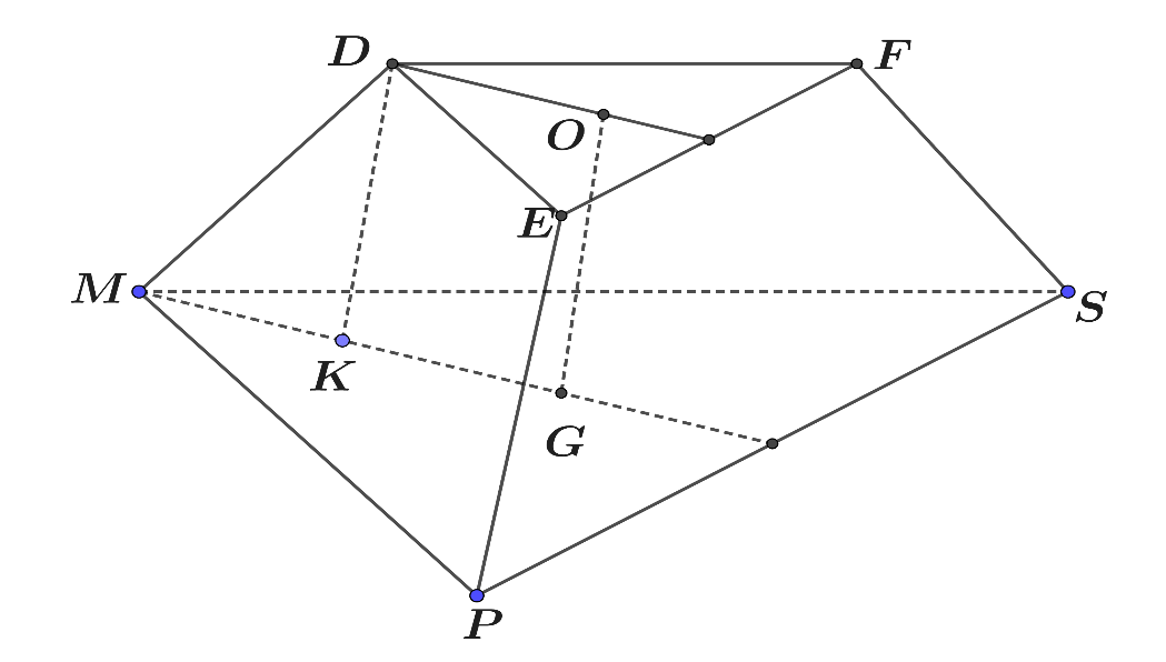 a) Đúng Ta có \(NP = QR = SM = AB - AN - BP = (ảnh 2)