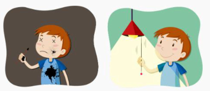 Hình ảnh sau gợi nhắc đến câu tục ngữ nào?   a/ Hàng xóm tối lửa tắt đèn có nhau. b/ Gần mực thì đen, gần đèn thì rạng. c/ Đêm tháng năm chưa nằm đã sáng. (ảnh 1)