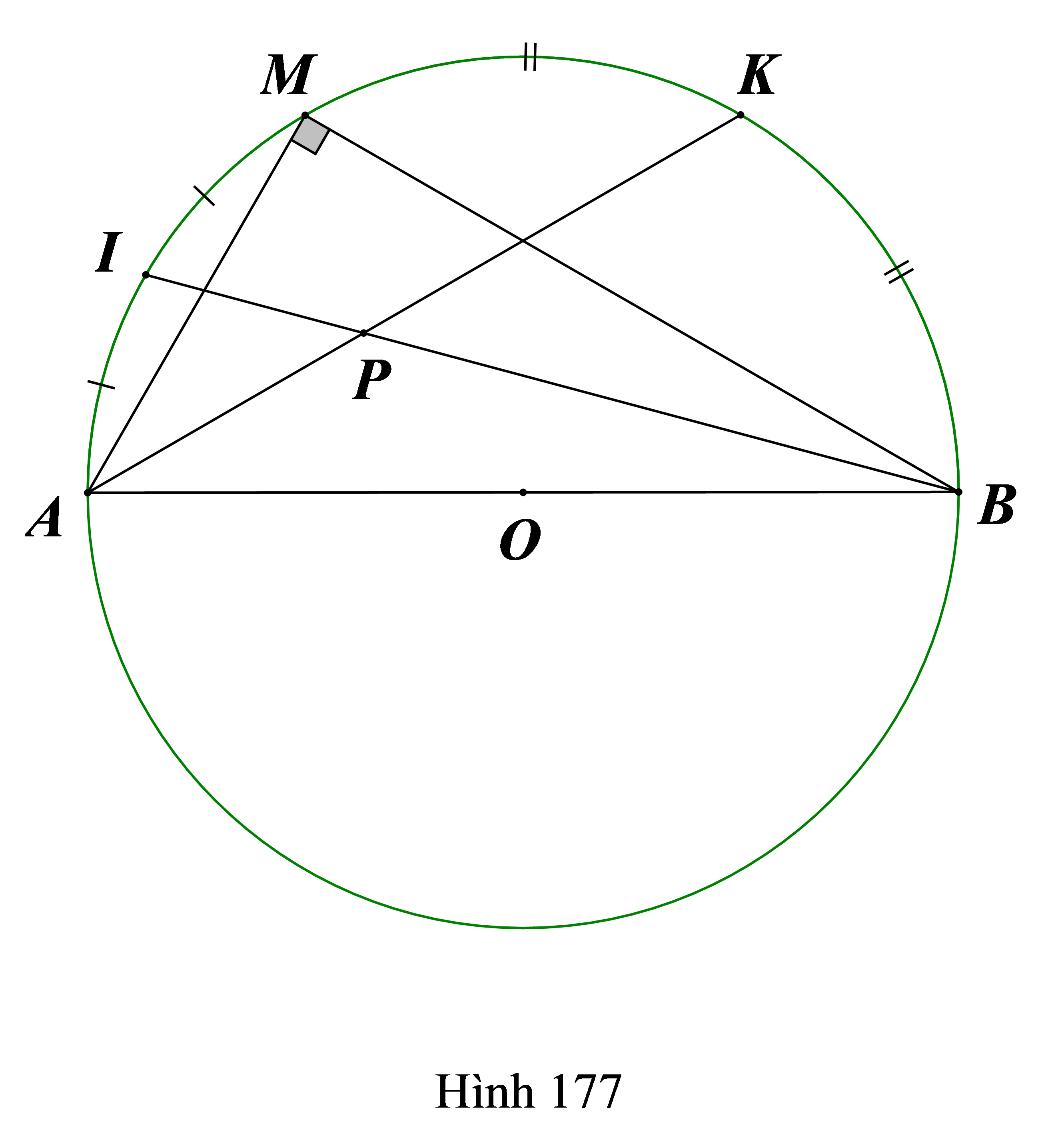 Cho đường tròn (O) và hai dây MA, MB vuông góc với nhau. Gọi I và K lần lượt là điểm chính giữa của các cung nhỏ MA, MB. Gọi P là giao điểm của AK và BI. a) Chứng minh rằng ba điểm A, O, B thẳng hàng. (ảnh 1)