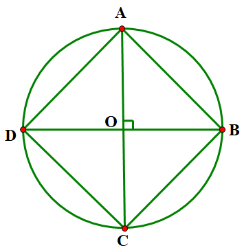 Cho hình tròn \(\left( {O;R} \right)\) (ảnh 2)