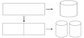 Từ một tấm t&ocirc;n h&igrave;nh chữ nhật k&iacute;ch thướ (ảnh 1)
