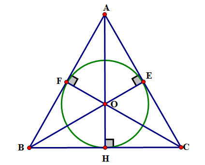 Xác định tâm và bán kính của đường tròn nội tiếp tam giác đều ABC có độ dài cạnh bằng a . (ảnh 1)