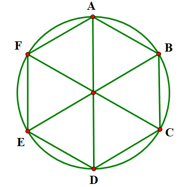 Cho hình tròn \(\left( {O;R} \right)\) (ảnh 3)