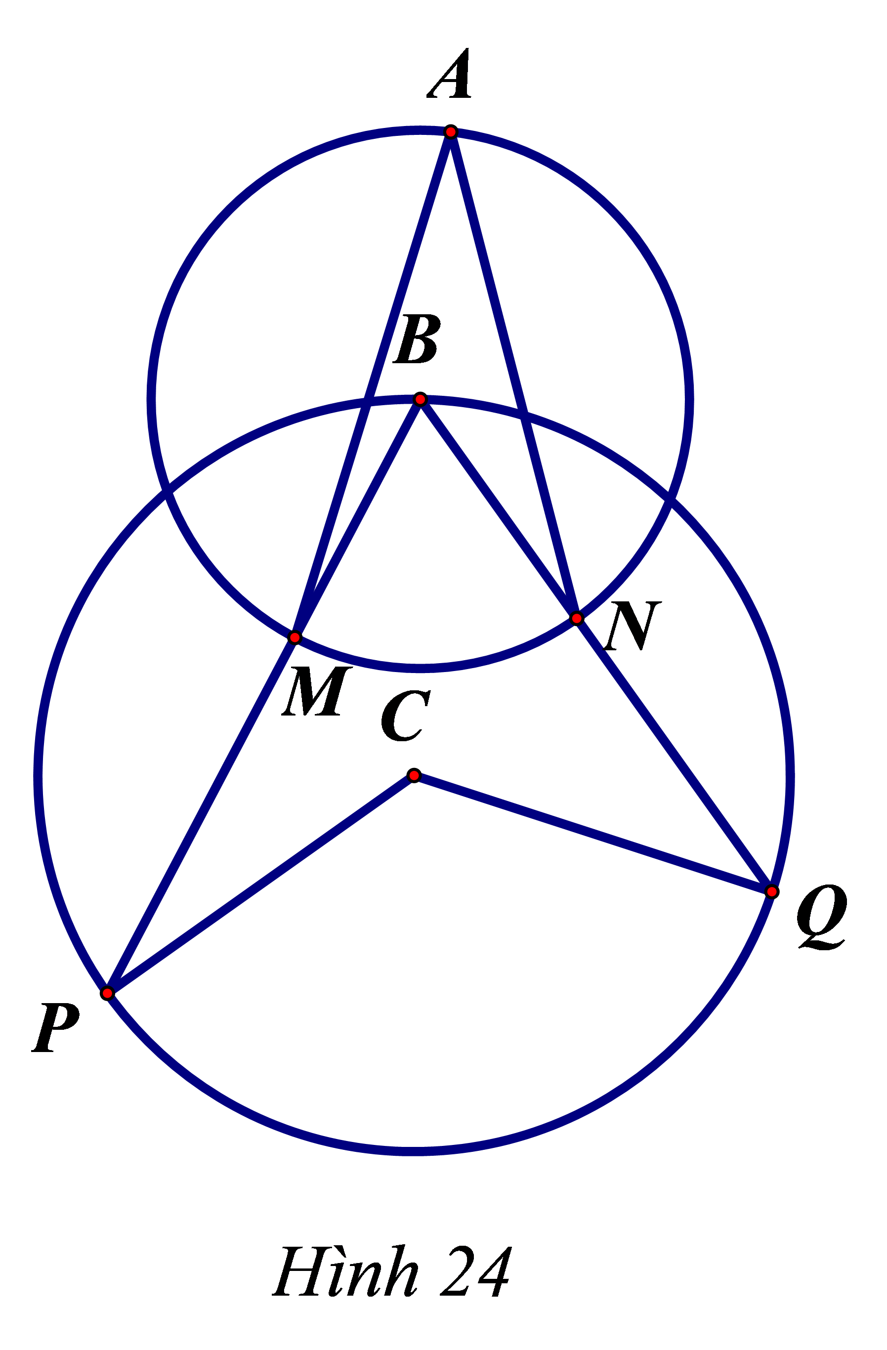 Xem hình 24 (hai đường tròn có tâm là B, C và điểm B nằm trên đường tròn tâm C) (ảnh 1)