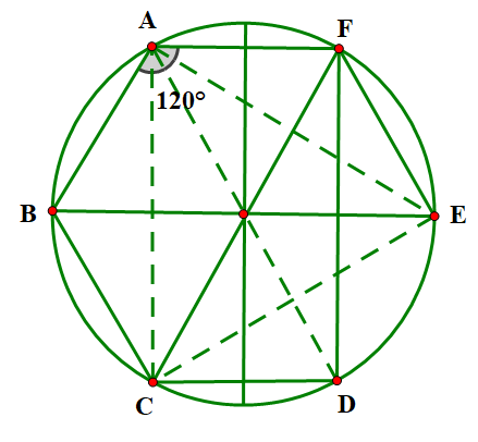 Cho lục giác đều \(ABCDEF\). a) Tính số đo các góc \(BCF,BDF,BEF\). (ảnh 1)