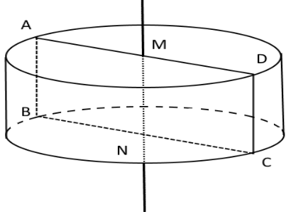 Cho h&igrave;nh chữ nhật \[ABCD\] c&oacute;\[AB = 1\left( {cm} (ảnh 1)