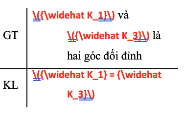 Cho định lí: “Hai góc đối đỉnh thì bằng nhau” (ảnh 2)