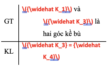Cho định lí: “Hai góc đối đỉnh thì bằng nhau” (ảnh 6)