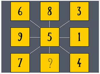 A yellow squares with black numbers

Description automatically generated