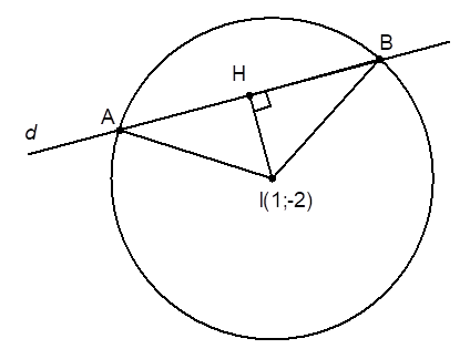 Viết phương trình đường tròn (C). (ảnh 1)
