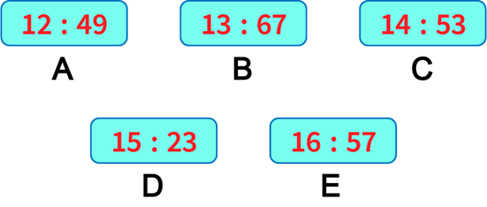A screenshot of a black background with blue rectangles and red numbers

Description automatically generated