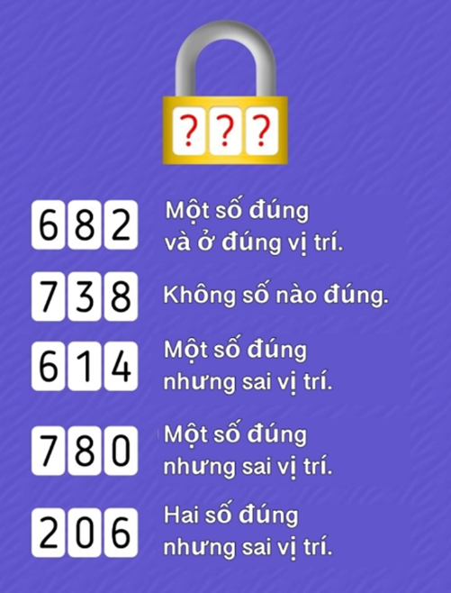   Tìm mã số cho khóa ổ đĩa sau các sự kiện. (ảnh 1)