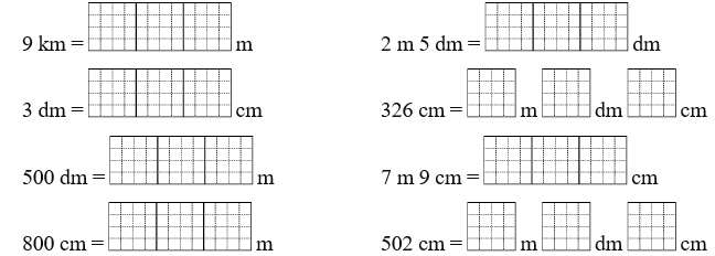 Điền vào ô trống cho thích hợp (ảnh 1)
