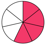 Phân số biểu thị phần không tô màu là: (ảnh 1)