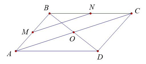 Cho hình bình hành \(ABCD\) có tâm \(O\). Gọi \(M,N\) lần lượt là trung điểm của (ảnh 1)