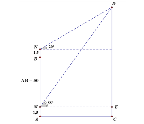 Một người quan sát đỉnh của một ngọn núi nhân tạo từ hai vị trí khác nhau của tòa nhà AB cao 50 m (ảnh 1)