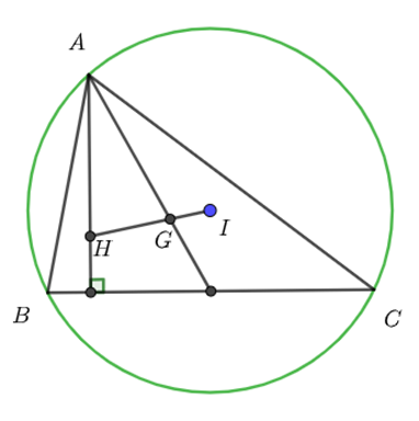 Cho tam giác ABC biết H (3;2), G (5/3;8/3) lần lượt là trực tâm và trọng tâm của tam giác, đường thẳng BC có phương trình x + 2y - 2 = 0. Tìm phương trình đường tròn ngoại tiếp tam giác ABC? (ảnh 1)