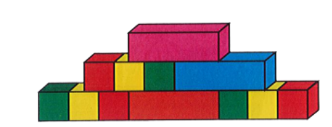 Hình dưới cùng có ? khối lập phương (ảnh 1)